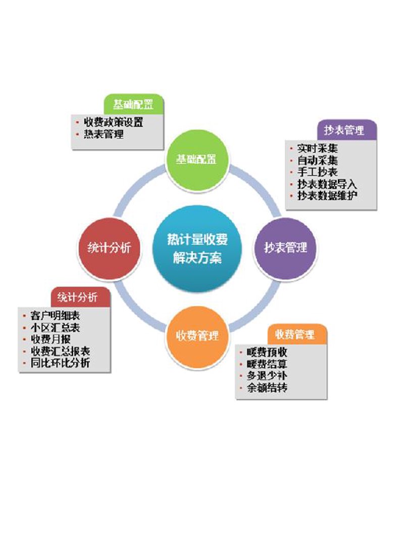 活动策划公司的角色与价值